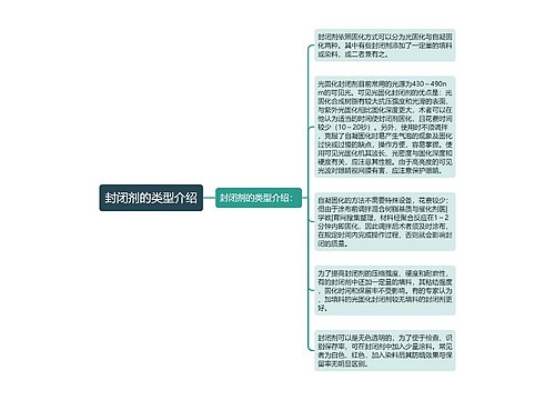封闭剂的类型介绍