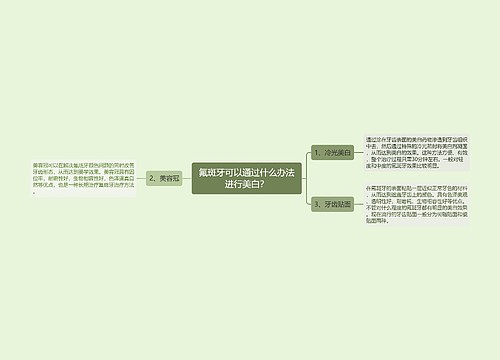 氟斑牙可以通过什么办法进行美白？