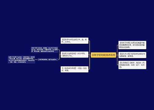 白附子的功能|临床应用
