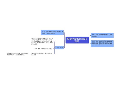 如何对体温计进行清洁与消毒？