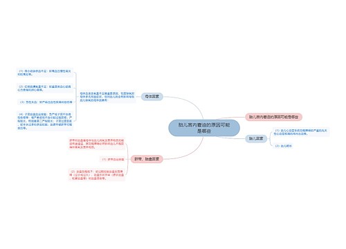 胎儿宫内窘迫的原因可能是哪些