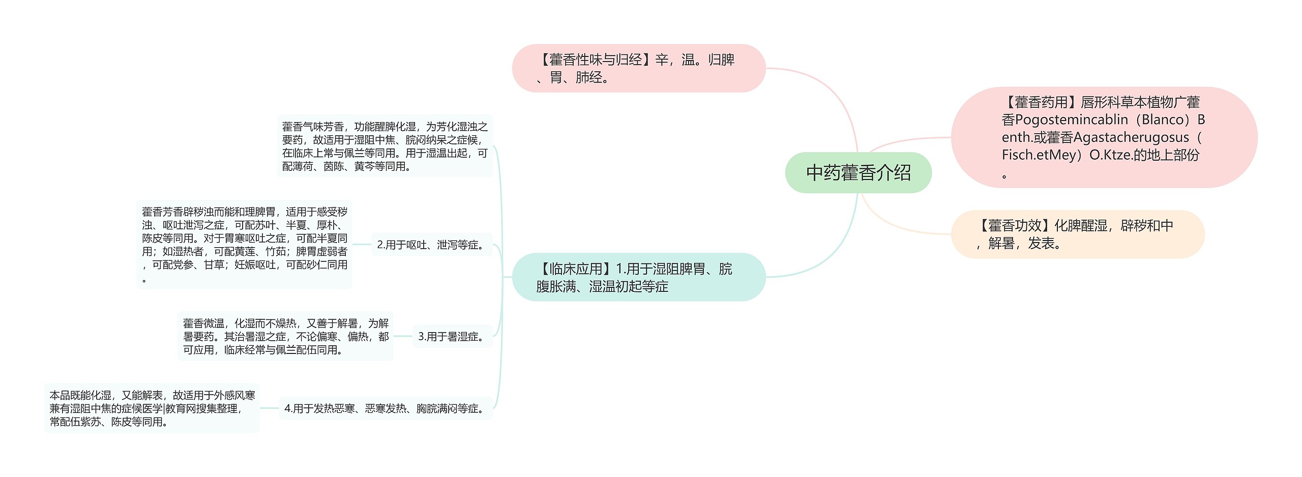 中药藿香介绍 中药藿香介绍