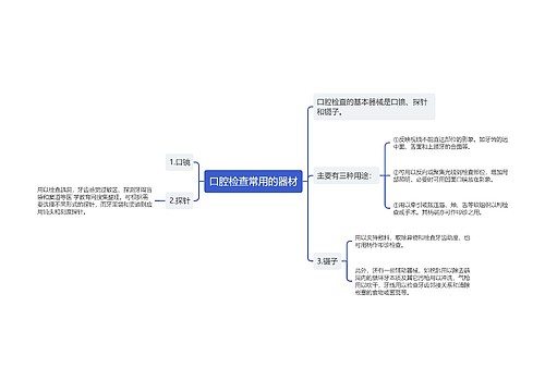 口腔检查常用的器材