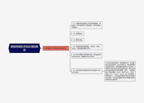 断指再植的术后处理的概述