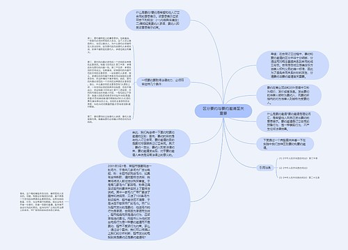 区分要约与要约邀请至关重要