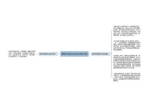 腰椎间盘突出的检查|诊断