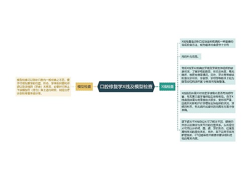 口腔修复学X线及模型检查