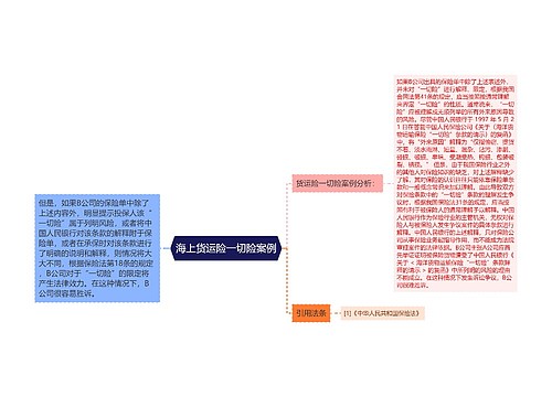 海上货运险一切险案例