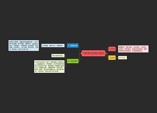 气厥虚证的施治要点