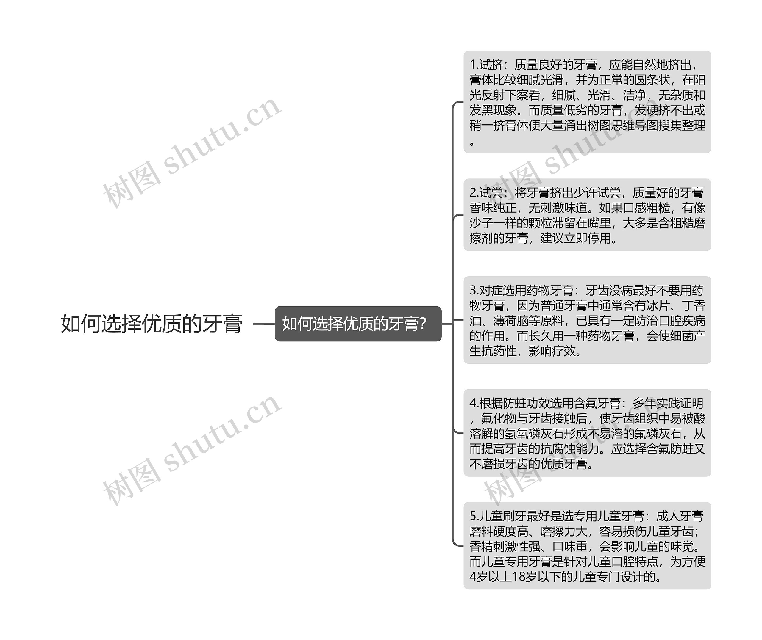 如何选择优质的牙膏