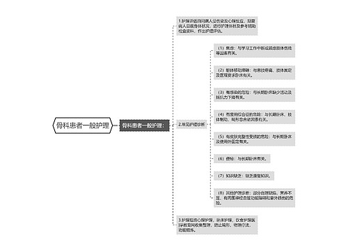 骨科患者一般护理