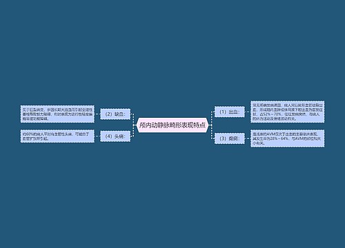 颅内动静脉畸形表现特点