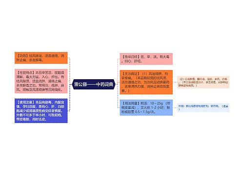 雷公藤——中药词典