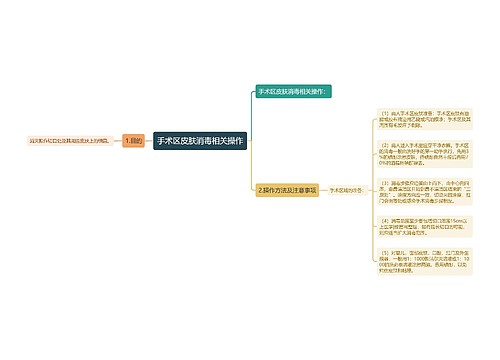 手术区皮肤消毒相关操作