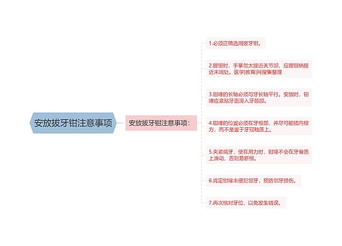 安放拔牙钳注意事项