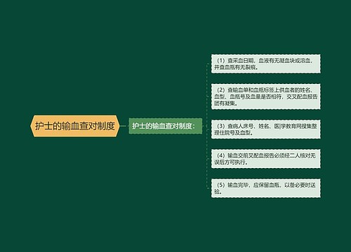 护士的输血查对制度