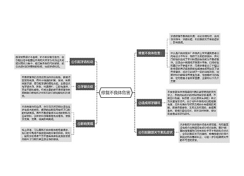 修复不良体危害