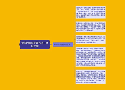 骨折的家庭护理方法—社区护理