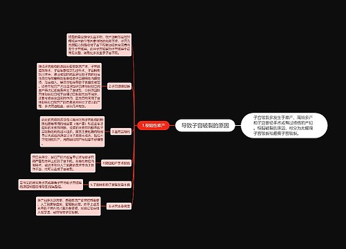 导致子宫破裂的原因