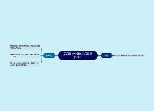 见尿补钾中具体的尿量是多少？