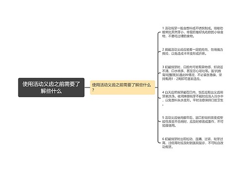 使用活动义齿之前需要了解些什么