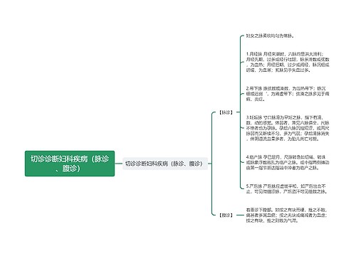 切诊诊断妇科疾病（脉诊、腹诊）