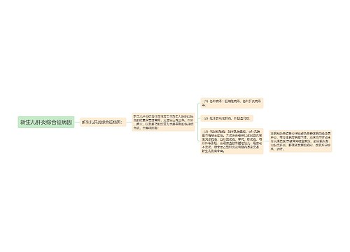 新生儿肝炎综合征病因
