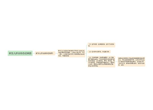 新生儿肝炎综合征病因