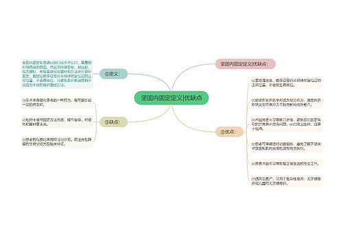 坚固内固定定义|优缺点