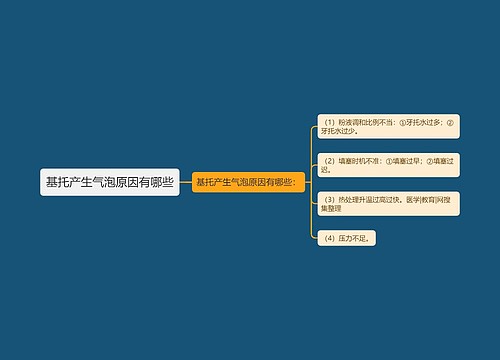 基托产生气泡原因有哪些