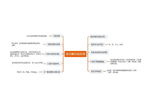 夜交藤功效|应用