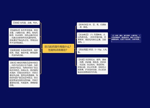 防己的药理作用是什么？性能特点有哪些？