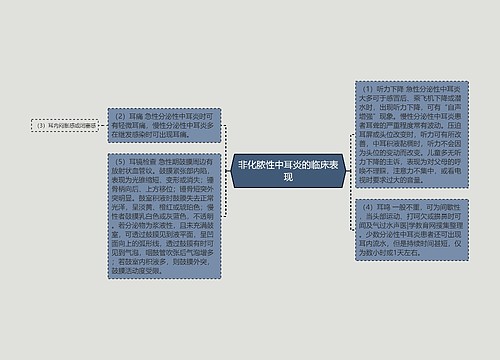 非化脓性中耳炎的临床表现