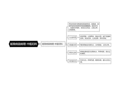 脏躁病因病理-中医妇科