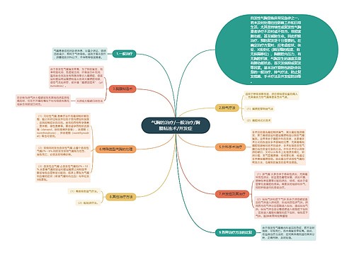 气胸的治疗/一般治疗/胸膜粘连术/并发症