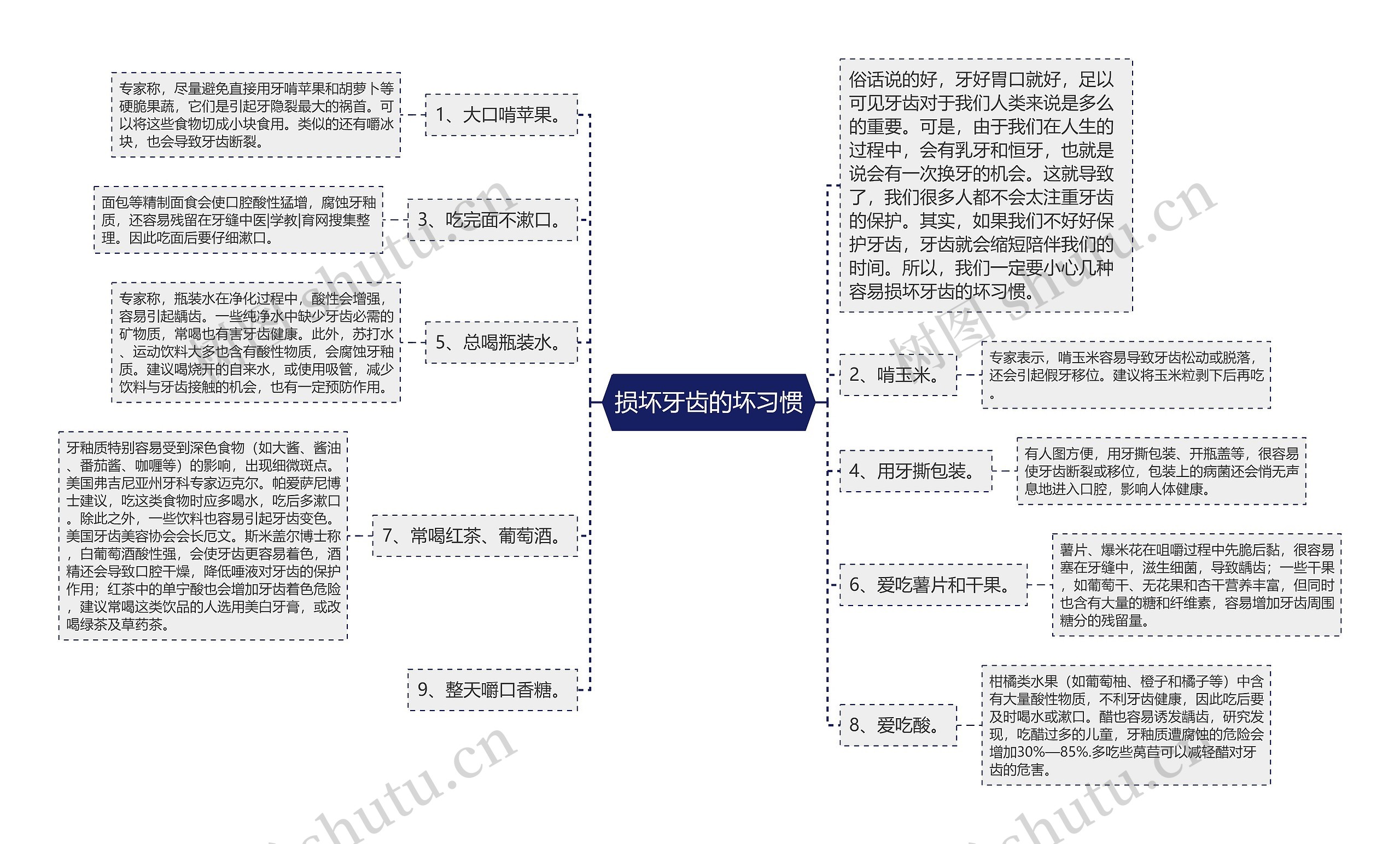 损坏牙齿的坏习惯