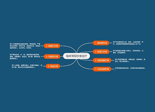 临床常见饮食治疗