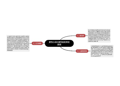 窦性心动过速引起的并发疾病