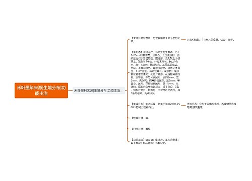 禾叶墨斛来源|生境分布|功能主治