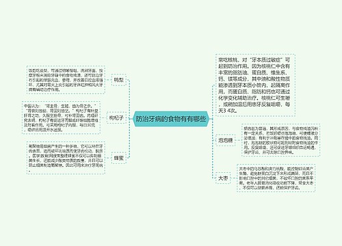 防治牙病的食物有有哪些