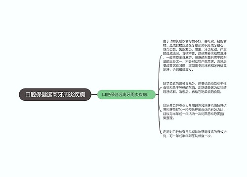 口腔保健远离牙周炎疾病