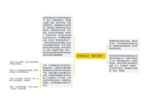 牙齿矫正之“隐形正畸”