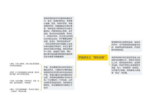 牙齿矫正之“隐形正畸”