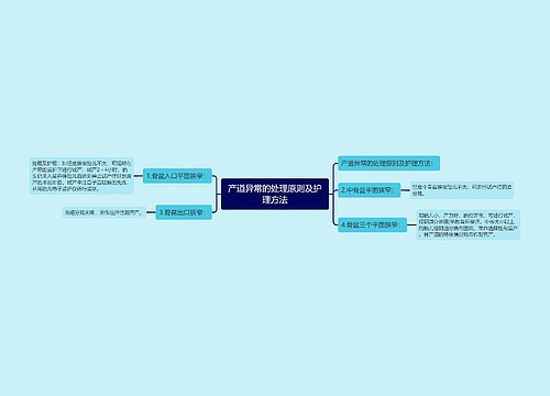 产道异常的处理原则及护理方法