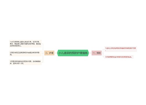 小儿遗尿的预防护理措施