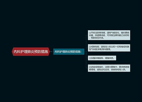 内科护理肺炎预防措施