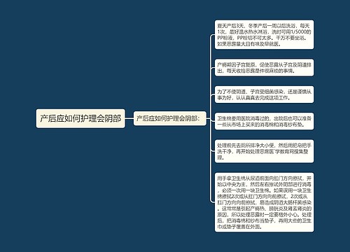 产后应如何护理会阴部