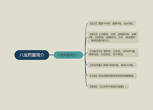 八宝药墨简介