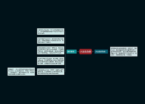 大出血急救