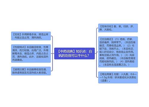 【中药词典】知识点：白矾的功效可以干什么？